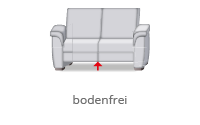 Modelloptik bodenfrei