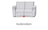 Modelloptik bodeneben